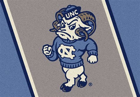 UNC's Ram Mascot: A Tribute to the Hills of North Carolina